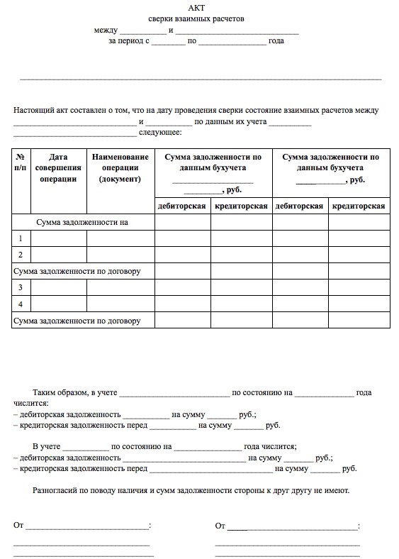 Акт сверки взаиморасчетов Не заполняются Акт сверки и Анализ субсчета по виду операции Прочее списание в 1С